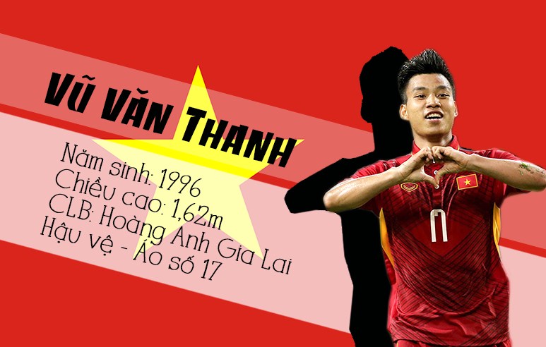 Cầu thủ số 17 Việt Nam là Vũ Văn Thanh đến từ lò đào tạo HAGL